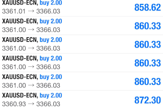 offer profitable forex trading bot, forex bot, trading bot, forex trading bot