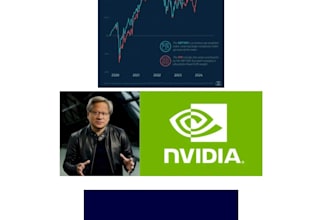 provide educational trading insights and good stock picks