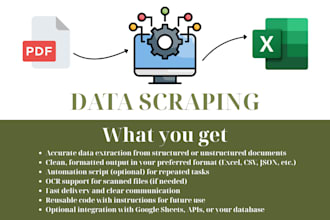 automate your document workflow with custom python scripts