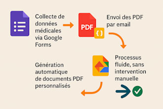 create a google form that generates  PDF and sends it via email automatically