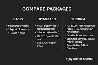 fix sccm issues, automate patching and endpoint compliance