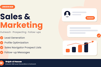 be your b2b linkedin sales and marketing manager