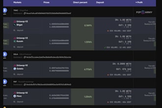 create yielding arbitrage trading bot,cex,dex arbitrage bot