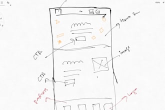 redesign your ecommerce store in figma