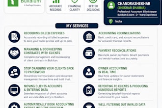 manage real estate bookkeeping and accounting in buildium