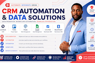 liondesk crm data migration trello podio automation google sheets chime boomtown