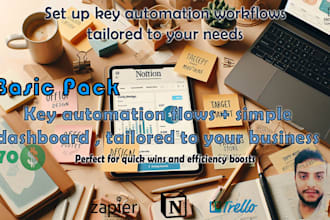 optimize and automate your business workflows