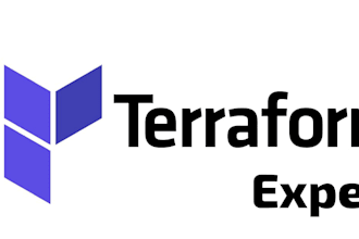 automate your AWS infrastructure with terraform