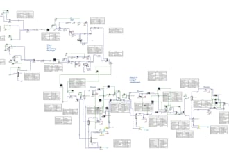 do process simulation and calculations using aspen hysys