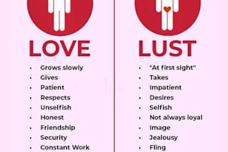 help you fix your love, breakup, or trust issues
