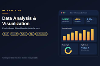 be data analyst do analysis, analytics visualization in excel powerbi