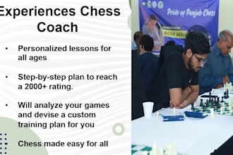 coach you chess as a 2150 plus rated player with first free lesson