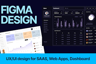 saas, dashboard, web apps UX UI design in figma