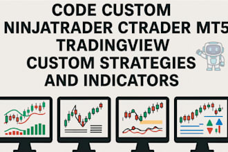 code ninjatrader indicator, ctrader, mt5, tradingview strategy or indicator