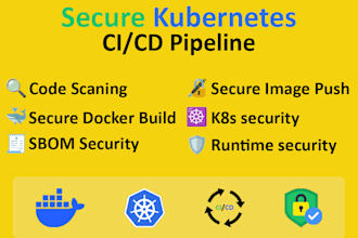 do secure kubernetes and ci cd pipeline