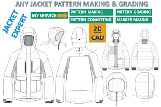 create well fitted sewing patterns for your garments