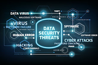 perform ethical bot attacks simulation to test your website security