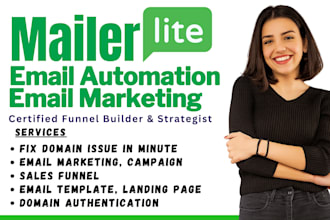 do mailerlite email marketing, landing page, email template