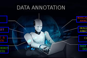 do accurate audio, image, and text annotation for ml datasets