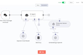 develop and optimise n8n agents