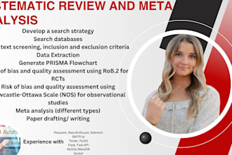 do a high quality systematic review and meta analysis