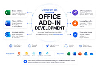 develop a custom office addin for excel word or outlook