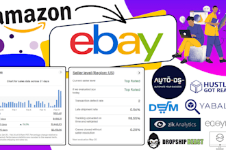 do amazon to ebay dropshipping listings