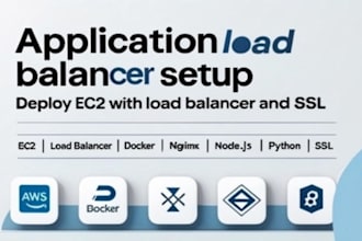 configure AWS application load balancer with ec2, auto scaling, nginx, and SSL
