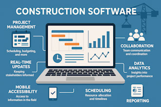 build real estate and construction management software