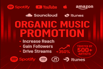do spotify apple soundcloud podcast promotion, guarantee music fans and streams