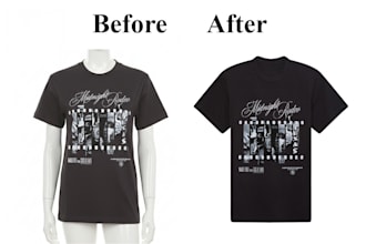 do image editing, ghost mannequin effect in photoshop