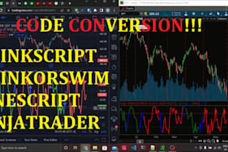 convert your pine script strategy to algorithmic code for ninjatrader thinkorsim