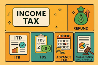be chartered accountant to file itr accounting audit filing