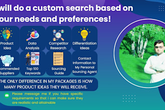 do product research for amazon private label and fba