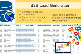 provide you with a custom, fresh linkedin prospect list