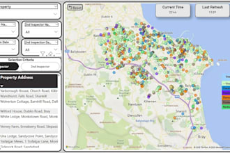 create power bi and tableau dashboards