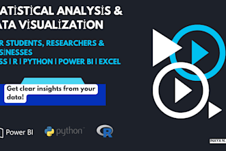 perform data and statistical analysis