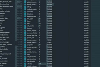 create custom fivem esx or qbcore server with premium scripts