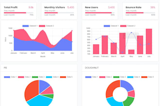 create a modern analytics dashboard using react