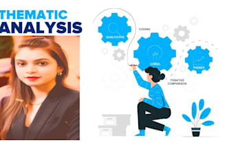 do thematic and qualitative research analysis