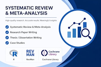write a prisma compliant systematic review and  meta analysis