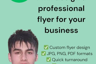 create posters for your business