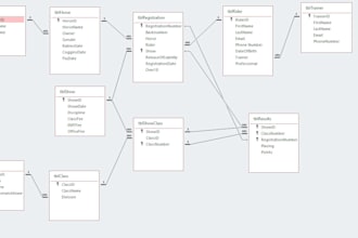 collect and organize company data