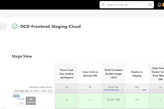 deploy and manage cloud infrastructure with cicd pipline