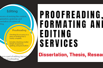 format, edit and proofread your dissertation and thesis in 24 hours