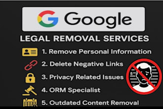 remove your name,photos and videos personal data from google search and websites