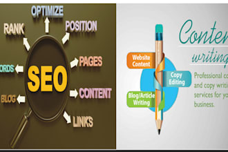 have your SEO blog posts, and engaging articles done