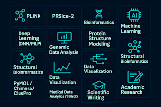 analyze genomic or protein data using bioinformatics tools and ai