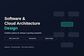 design a scalable software and cloud architecture for your system