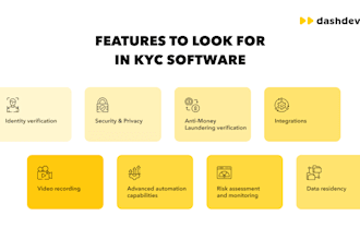 develop a professional kyc